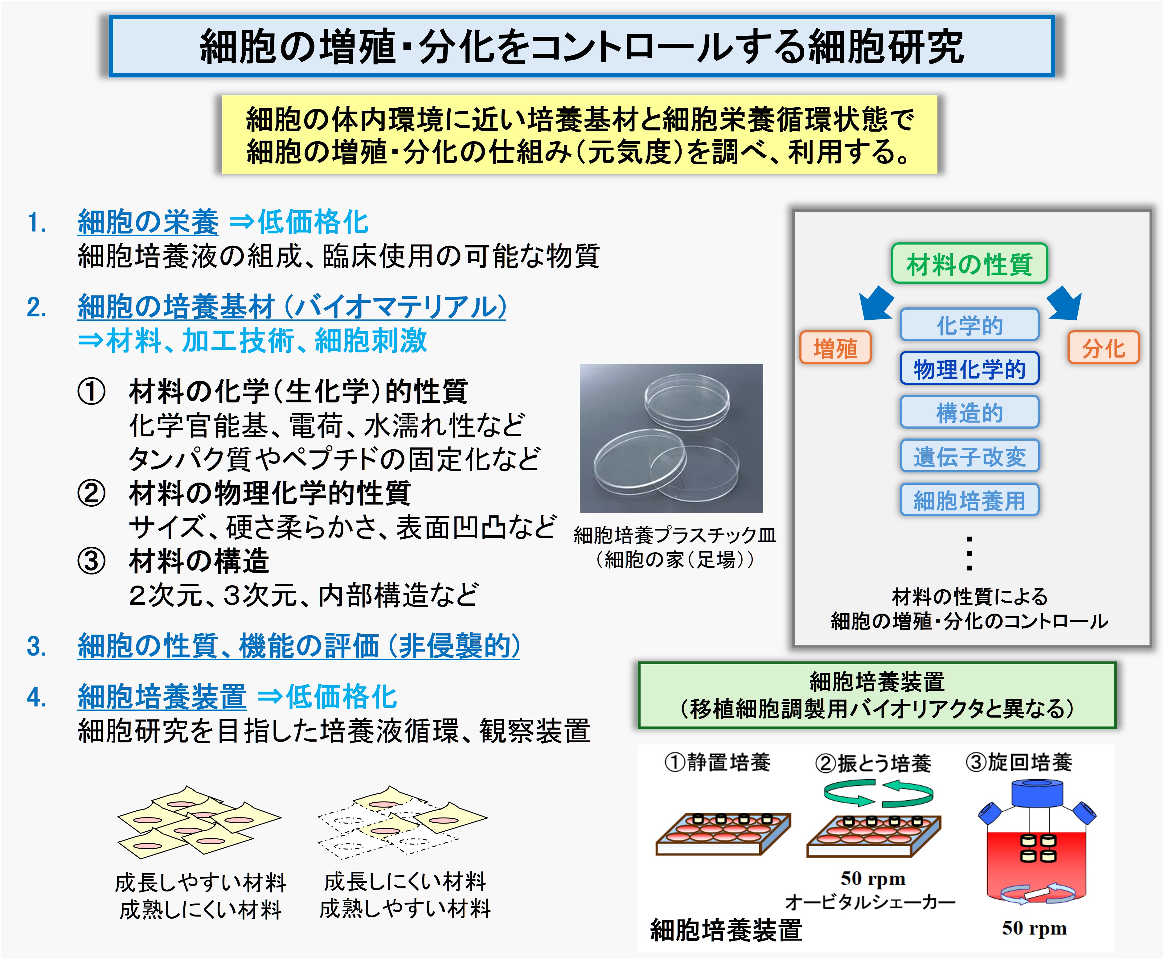 図7_1